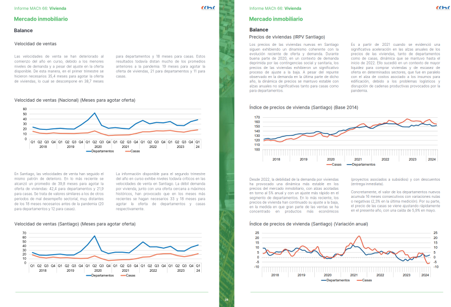 InformeCh-66-by-CChC-Issuu