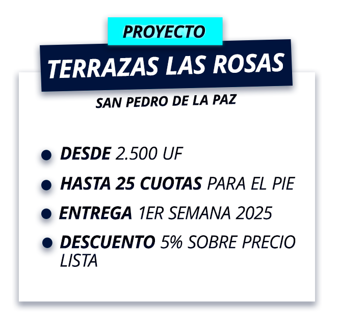 terrazas caracteristicas